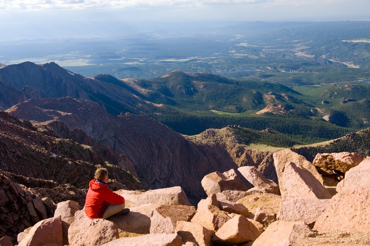 Preparing for High Altitude Activities